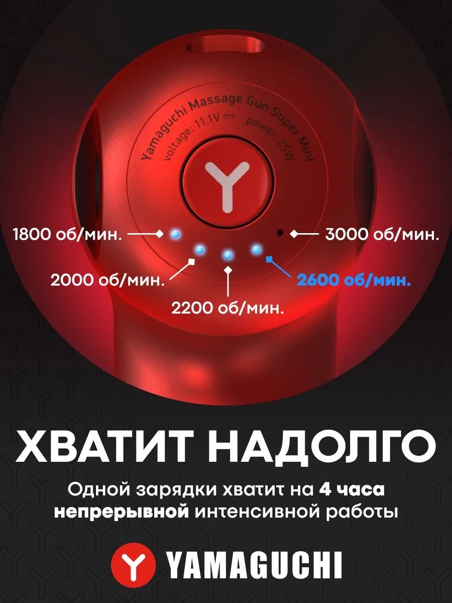 Время автономной работы YAMAGUCHI Gun Super Mini