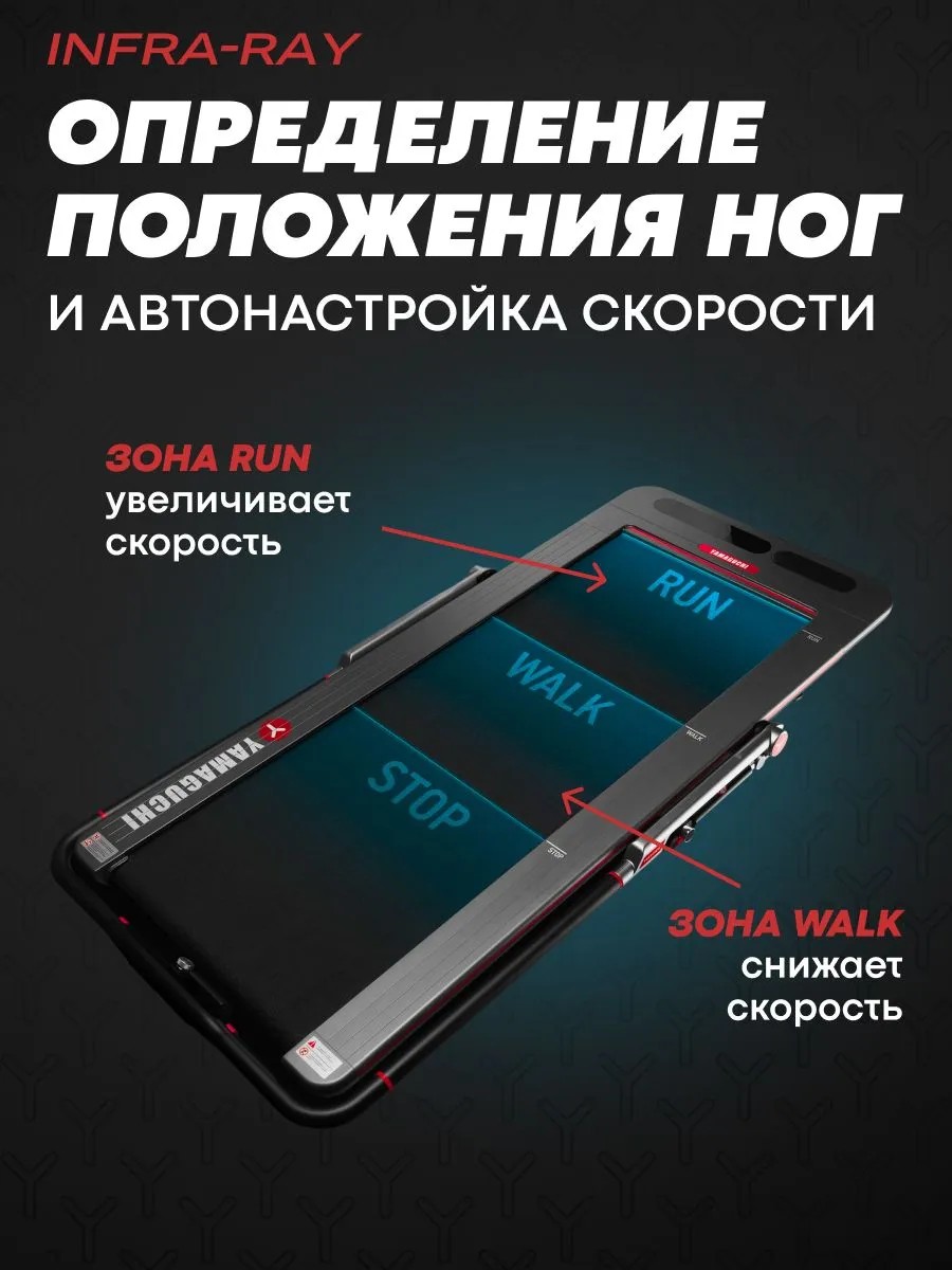 Определение положения ног системой StepTo Yamaguchi Runway PRO-X