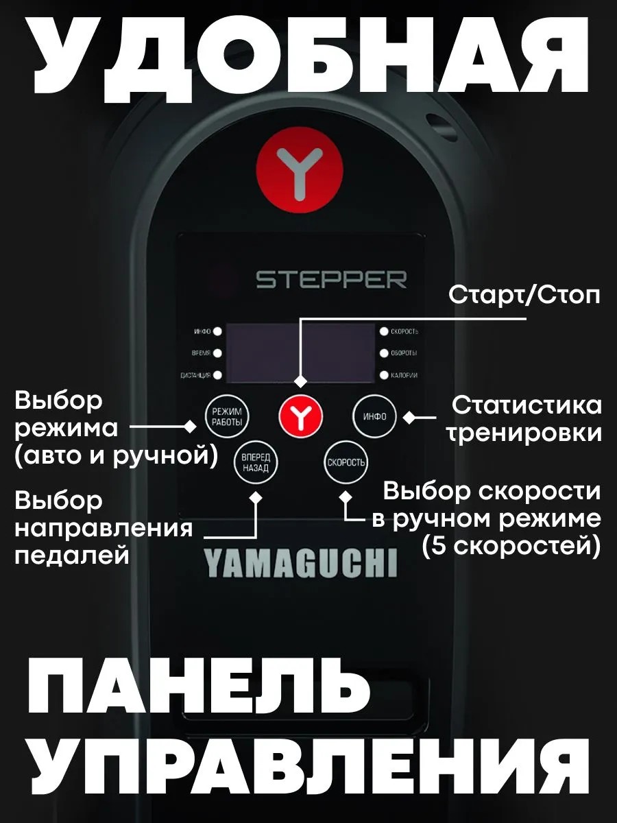 Панель управления Yamaguchi Stepper