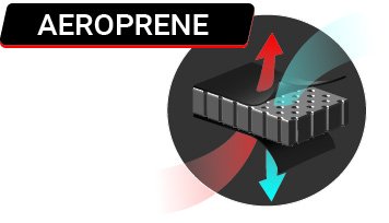 Бандаж на локтевой сустав YAMAGUCHI Aeroprene Elbow Support
