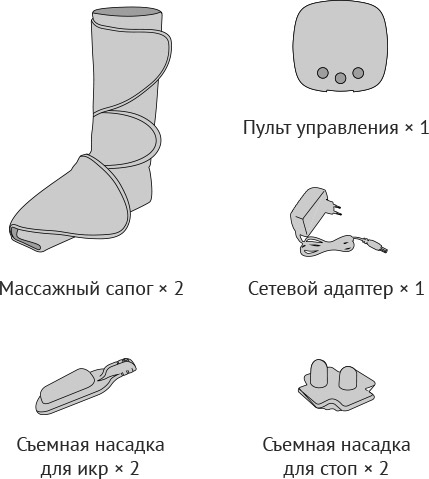 лимфодренажные сапоги для прессотерапии