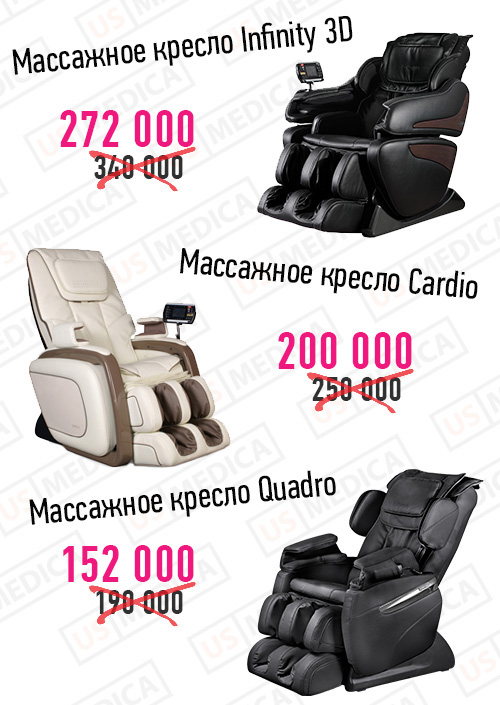 Скидкой 20% на US MEDICA: Infinity 3D, Cardio и Quadro