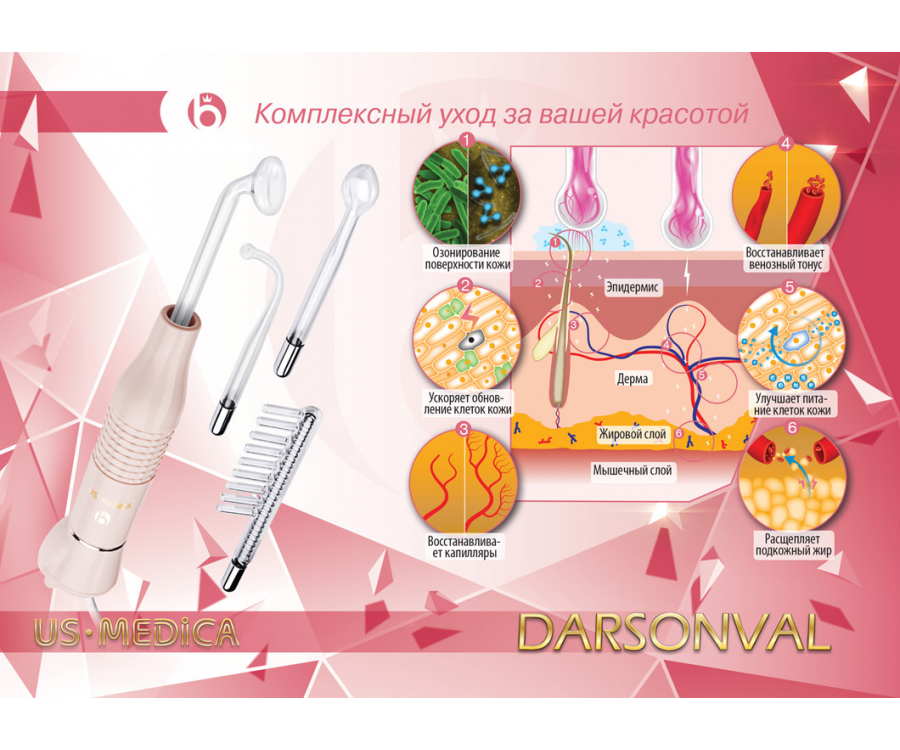 Дарсонваль для лица и тела